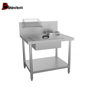 Breading Table